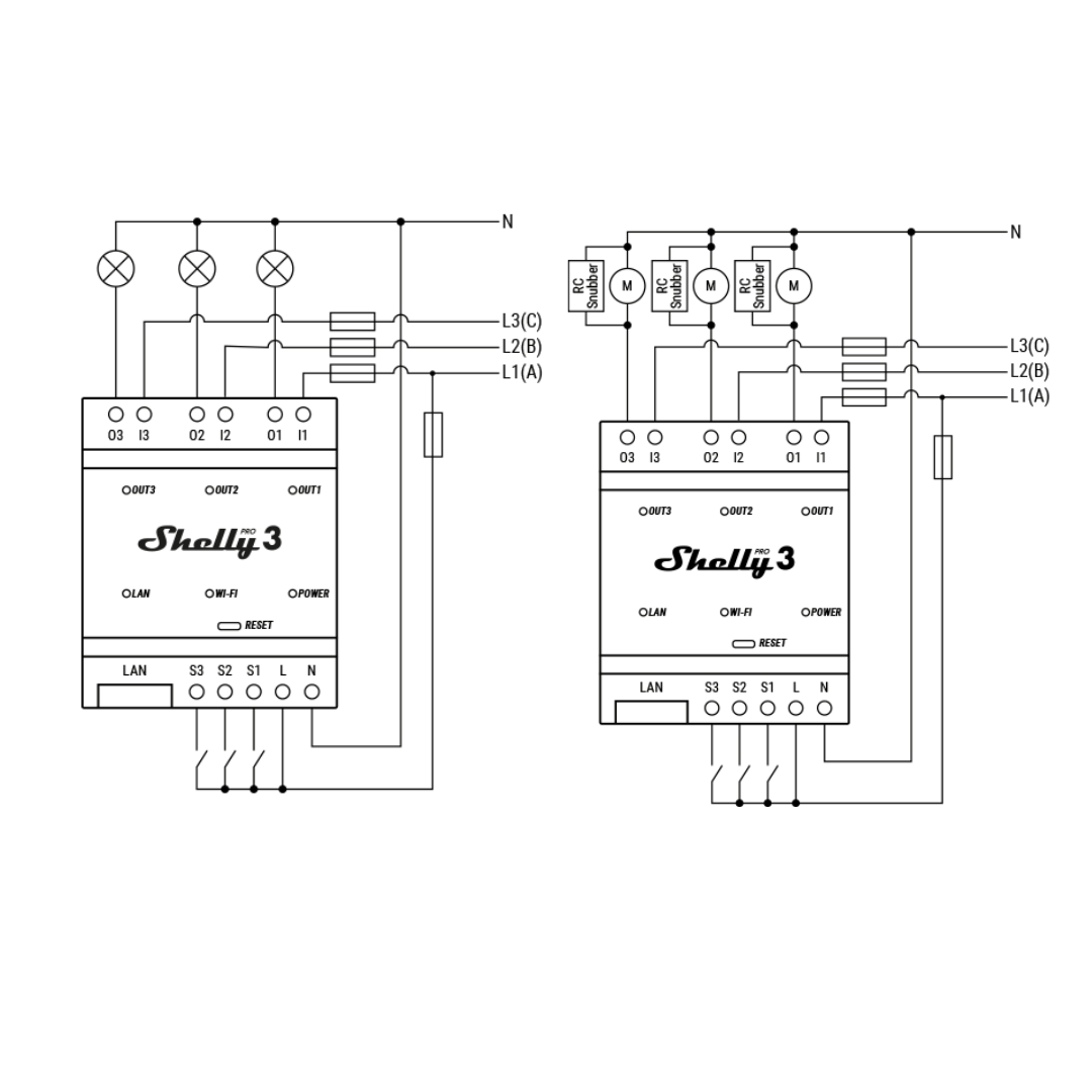 Shelly Pro 3