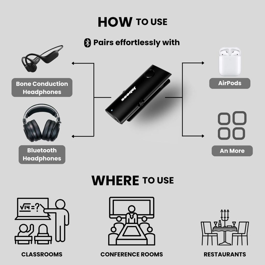 HearLink 3-in-1 Bluetooth microphone