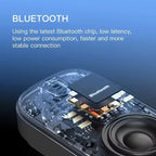 Portable Mini Bluetooth Speaker with Waterproof (Black)-4
