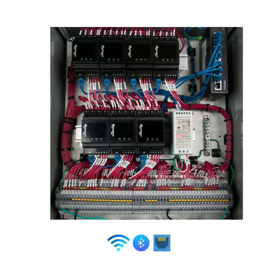 Shelly Pro 4PM v2 — Relé DIN 4 Canales con Medidor de Energía