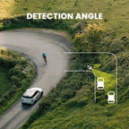 Magicshine Seemee R300 Smart Radar Taillight-1