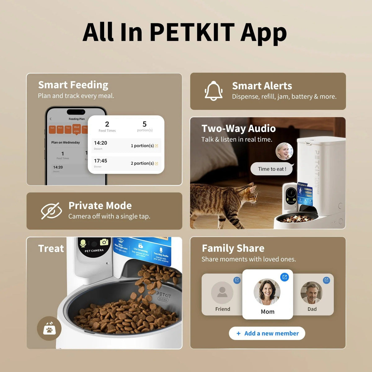 Comedero automático con cámara PETKIT YumShare Solo 2