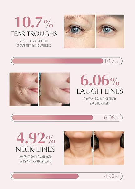 Bálsamo Hidratante Facial, Hidrata, Reafirma y Reduce Arrugas