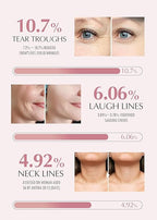 Bálsamo Hidratante Facial, Hidrata, Reafirma y Reduce Arrugas